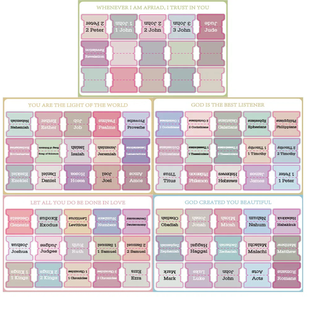 Large Print Bible Tabs and Comprehensive Bible Journaling Supplies