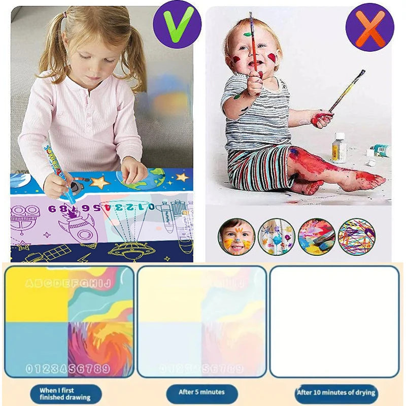 Magic Water Coloring Doodle Drawing Mat with Reusable Magic Pens 100x80cm