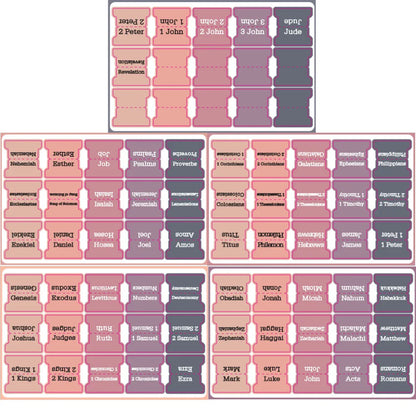 Large Print Bible Tabs and Comprehensive Bible Journaling Supplies